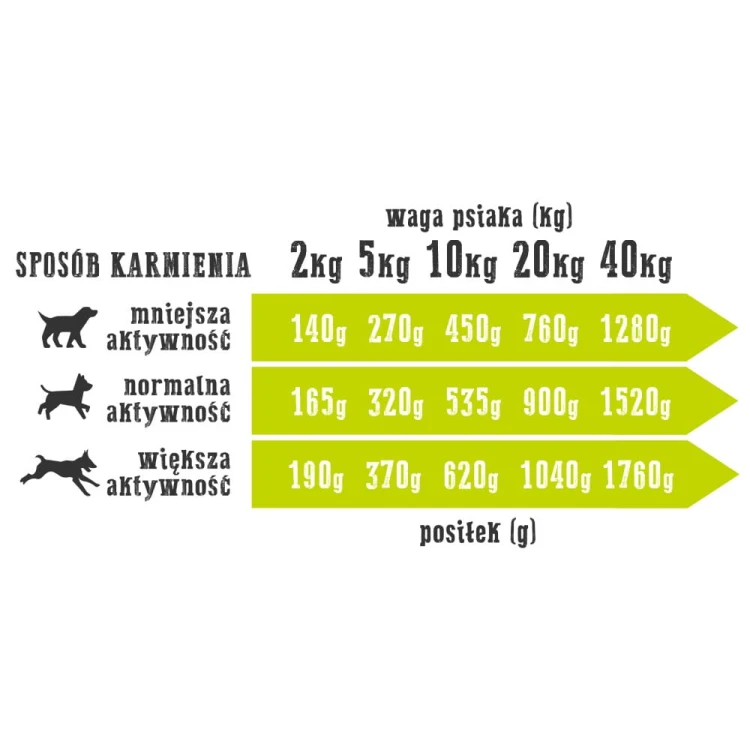 03-kaczka-z-gruszka-400g.jpg