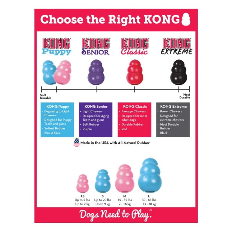 p3809-kong-puppy-xs-różowy.jpg