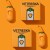 OLINGO-VETRESKA-tangerine-set-002.jpg
