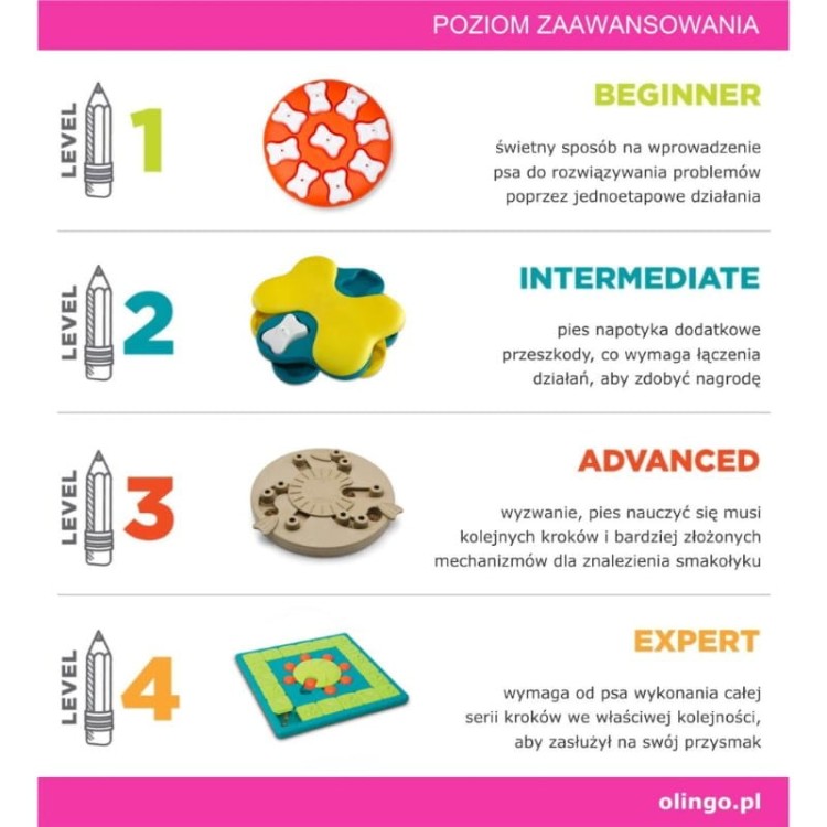 OLINGO_nina_levels_021.jpg