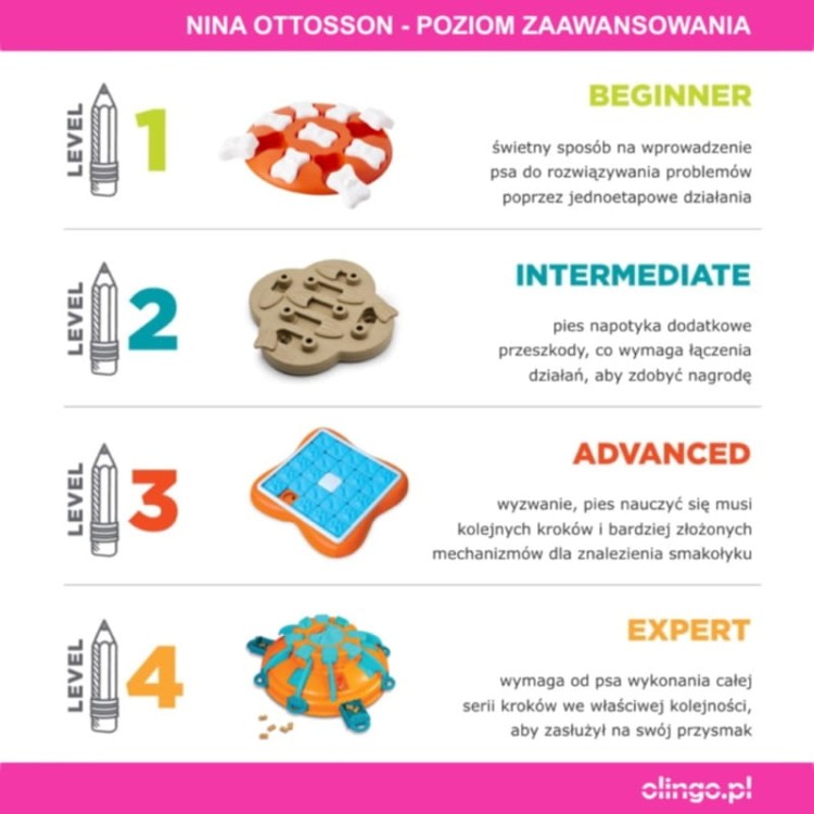 olingo_nina_levels_06.jpg